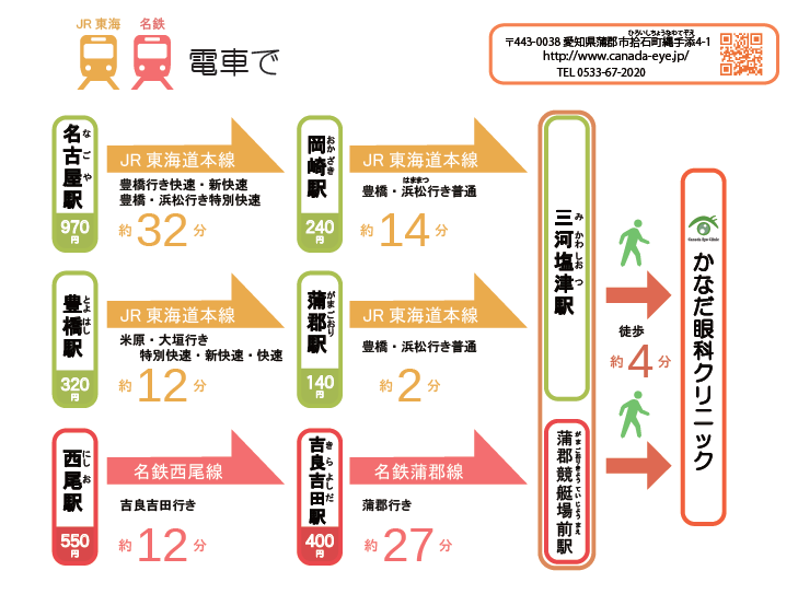 電車で